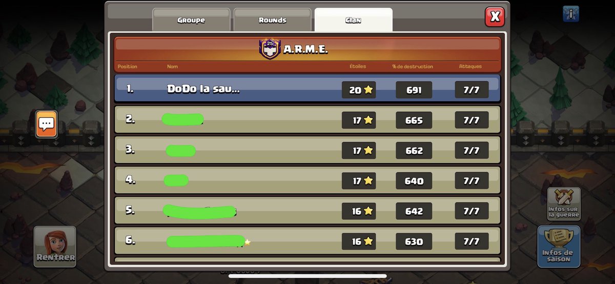 DodoLWT1's tweet image. 3rd place secure in C1 this month at A.R.M.E with a great personal performance (20/21) with exotic compositions :) @Synthe_coc if you need help with your strats, I'm available!