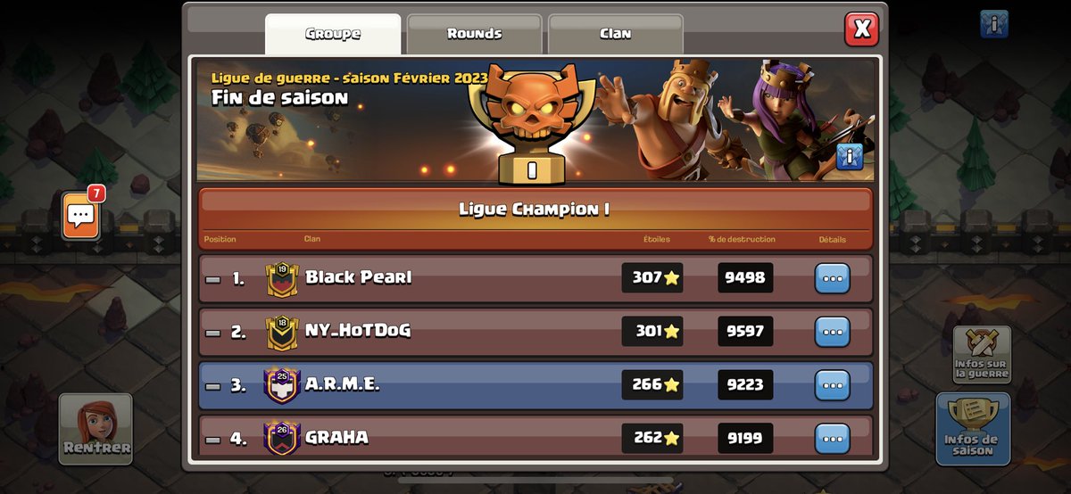 DodoLWT1's tweet image. 3rd place secure in C1 this month at A.R.M.E with a great personal performance (20/21) with exotic compositions :) @Synthe_coc if you need help with your strats, I'm available!
