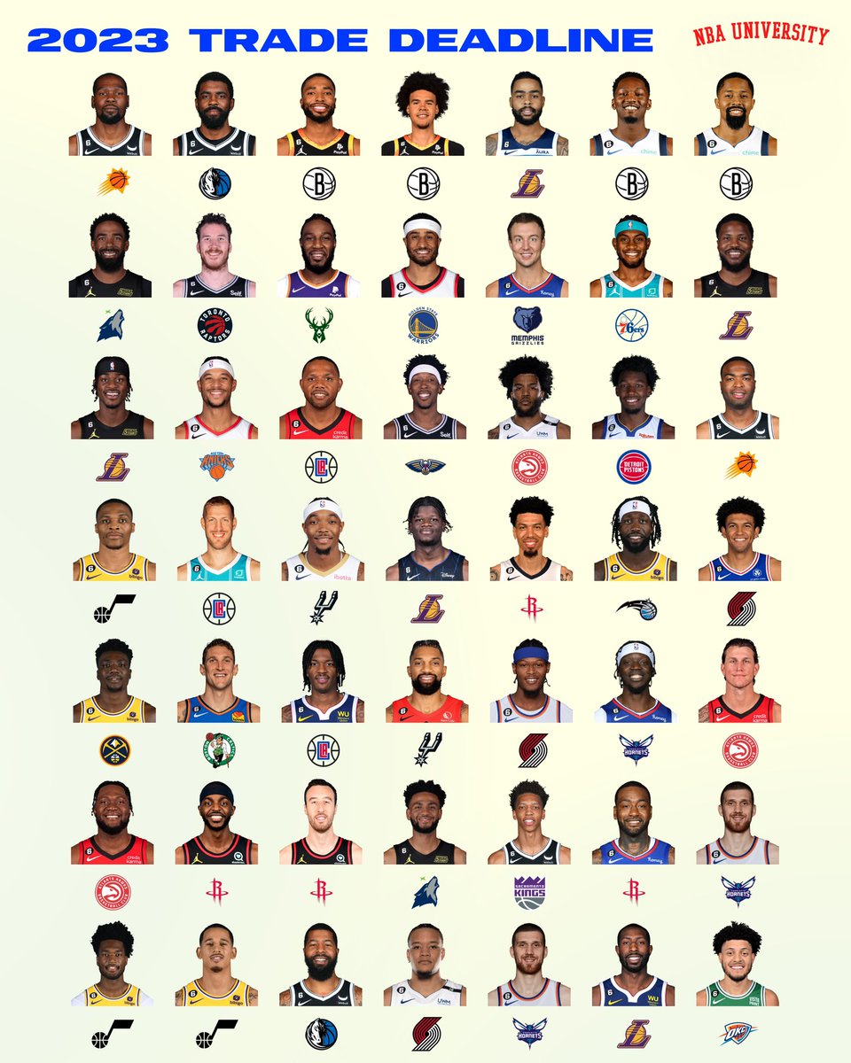 nba-university-on-twitter-one-the-craziest-deadlines-in-memory-here