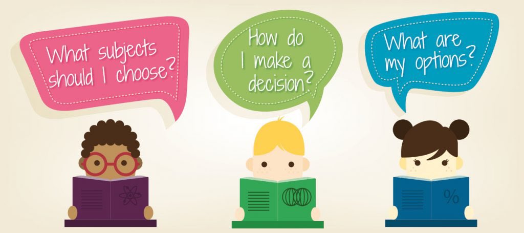 Great to meet S2 parents at tonight’s options information evening. If any questions contact Mrs Miller , PT Science #science #biology #chemistry #physics