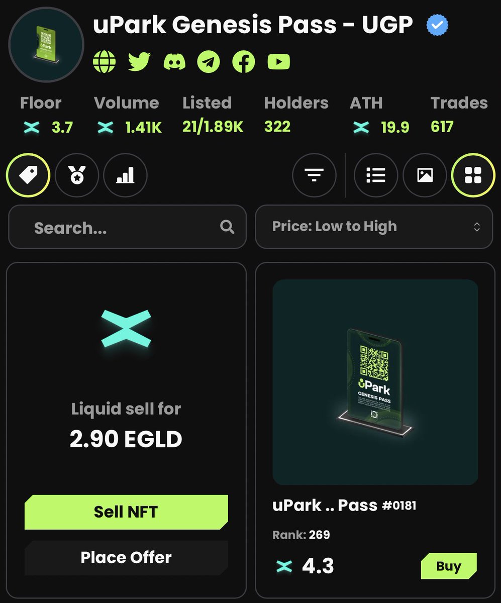 ⚡️ 617 Trades 
⚡️ 322 Holders
⚡️ Floor 4.3 $EGLD 

🔥 ONLY 21 Listed 

#UGP are flying off <a href="/xoxnoNFTs/">XOXNO</a> to private wallets 

#MultiversXNFTs #NFT