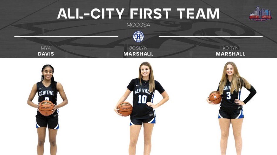 Grateful to be recognized on this team.  Thank you to my coaches who challenge me to be my best 💙 and to my teammates who push me to get better everyday 🏀 #bestisahead