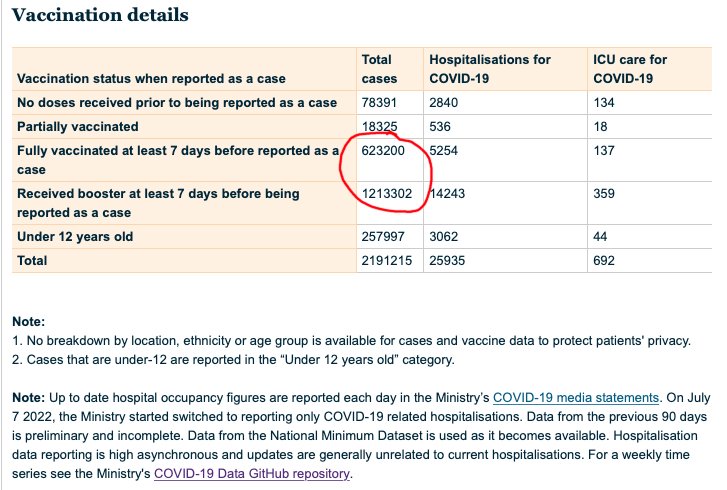 Tim Tripp on Twitter: "@Debunk_the_Funk @ID_Denmark I don't know... but