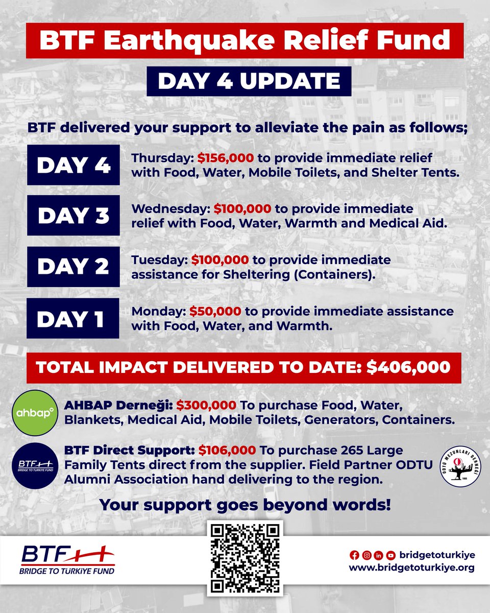 bridge2turkiye's tweet photo. Your support goes beyond words! Thank you! 🖤 https://t.co/a0HB3BcB9K