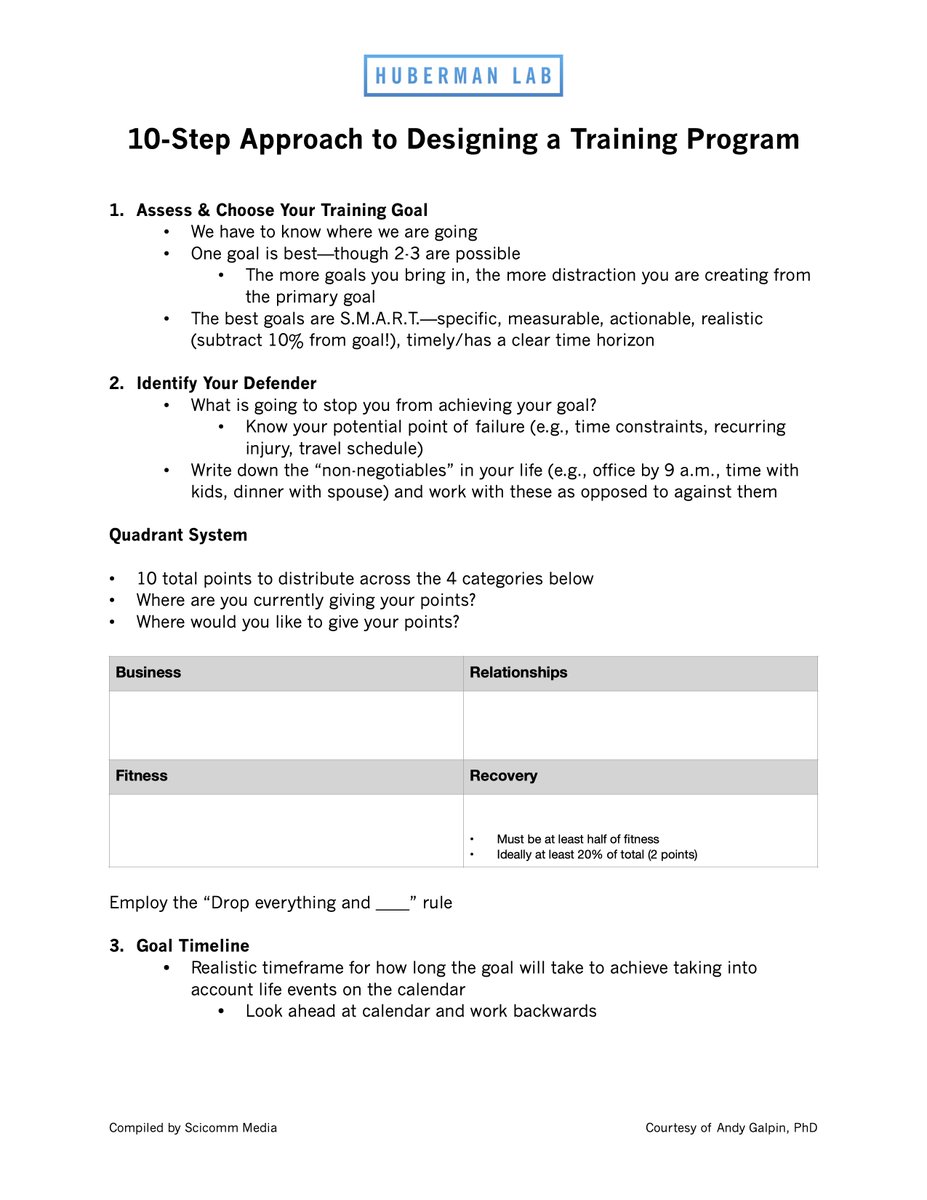 hubermanlab's tweet photo. We’ve created a zero-cost PDF of the step-by-step approach for optimizing your training program outlined in this episode by Dr. Galpin. You can download the 10-Step Approach to Designing a Training Program PDF here: https://t.co/BJtM1zGQxb https://t.co/YIx3MnMJtF