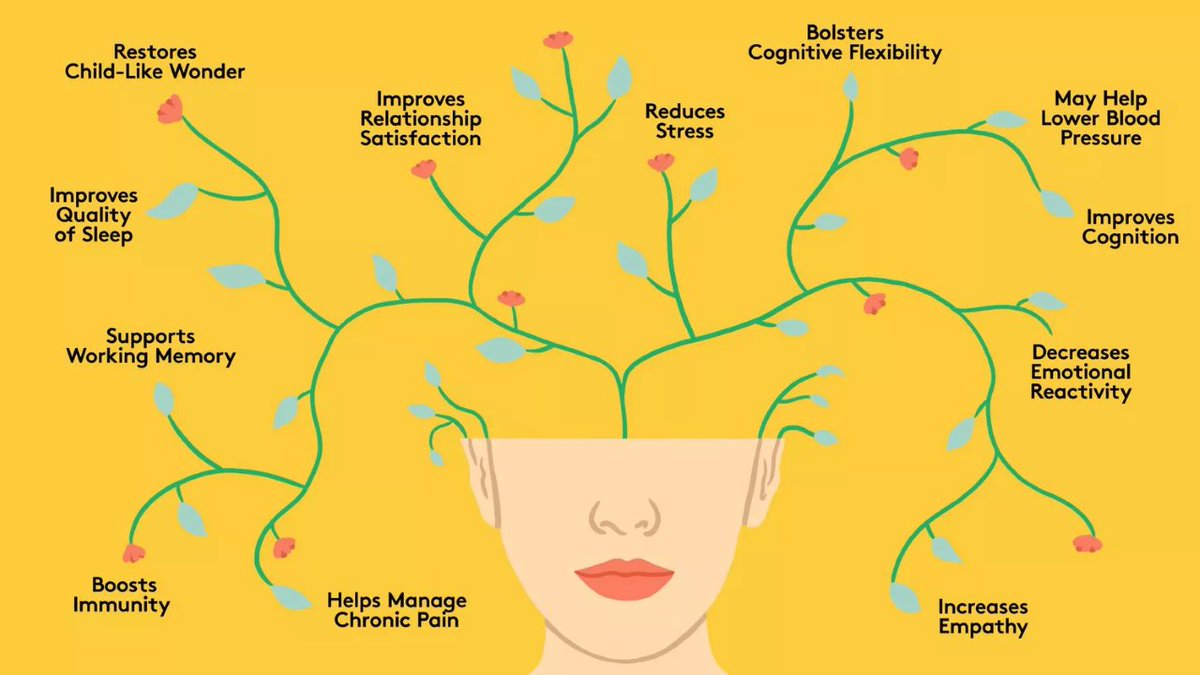 pc_pacific's tweet photo. Tips on mindfulness, written by Beverly Sharifian, LPCC. https://t.co/SFVmjynV4W https://t.co/ru33GhOwwf