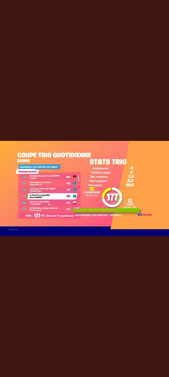 ImTinoFN's tweet photo. LFD CCC Mo 🏆

• NG 120 / IGL 😈
•11k pr mo 🎖
•Demi CCC🍔
•3rd Fr Zb mo 🥶
•Same perf + 1 mec que je connais plz 🐐

RT x FAV ♥️ https://t.co/iJYjZcAi4h