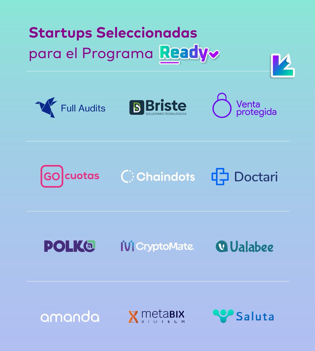 Fundación da Vinci tweet media