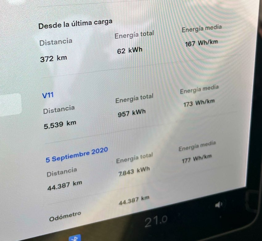 Adrián Fajardo tweet media