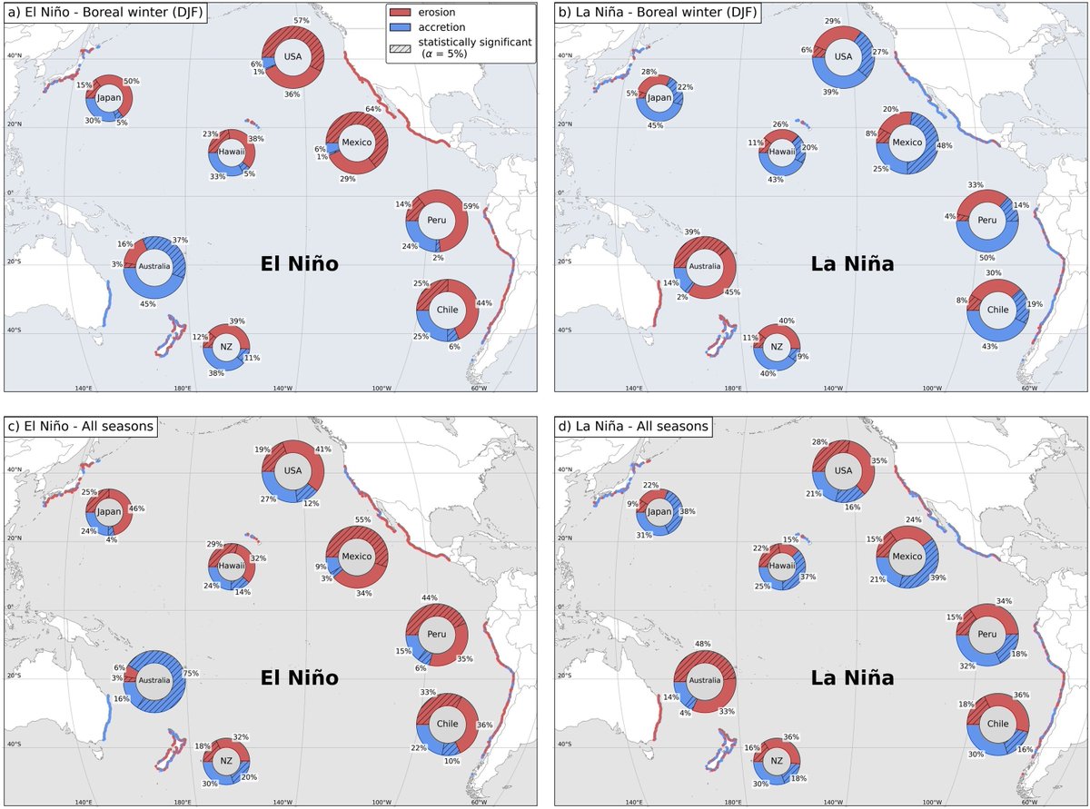 Kilian Vos tweet media