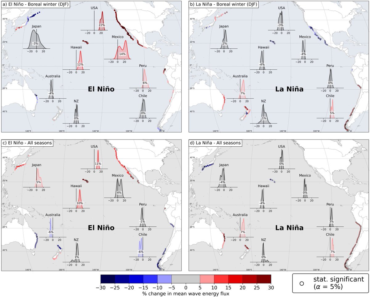 Kilian Vos tweet media