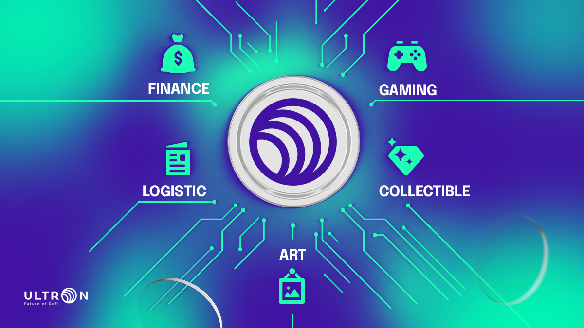 Our coin, ULX, is right at the 🪐 center! [THREAD]