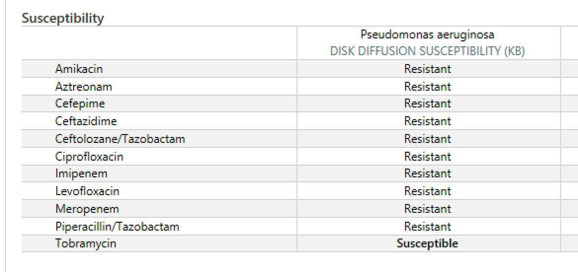 Madison Salam, PharmD, BCIDP tweet media