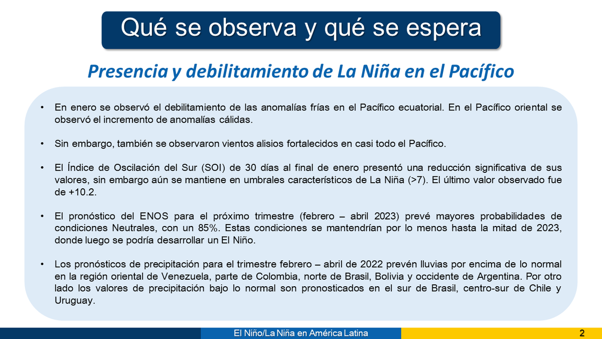 ciifen's tweet photo. Boletín El Niño/La Niña en América Latina - Febrero 2023

Presencia y debilitamiento de La Niña en el Pacífico. Para el siguiente trimestre se prevé mayores probabilidades de condiciones neutrales, con posible desarrollo de un El Niño hacia fines de año.

https://t.co/WO625zMNQM https://t.co/iHKaMZ2tTf