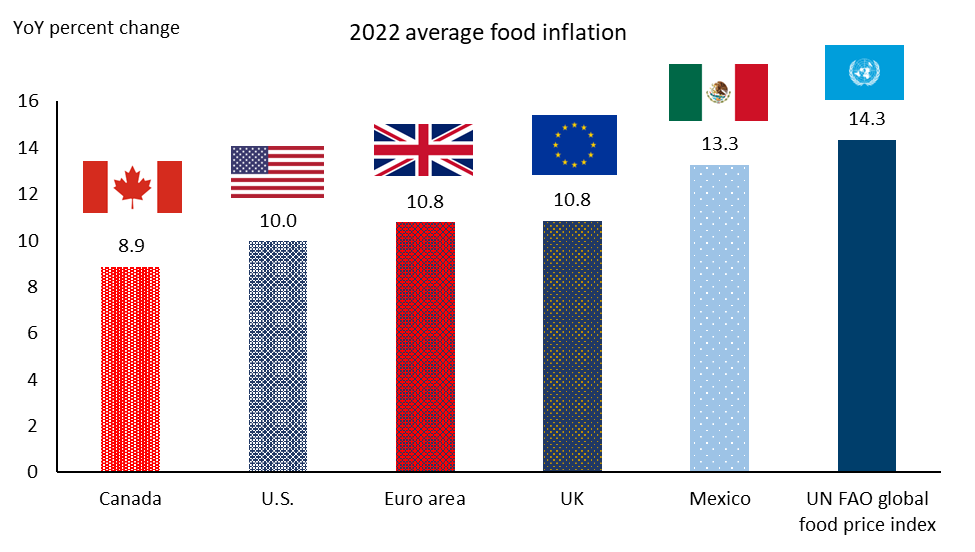J.P. Gervais tweet media