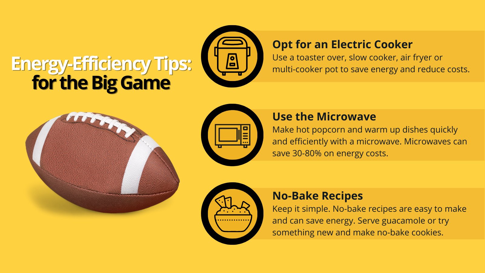 Winning Energy-Efficiency Tips for Big Game Sunday