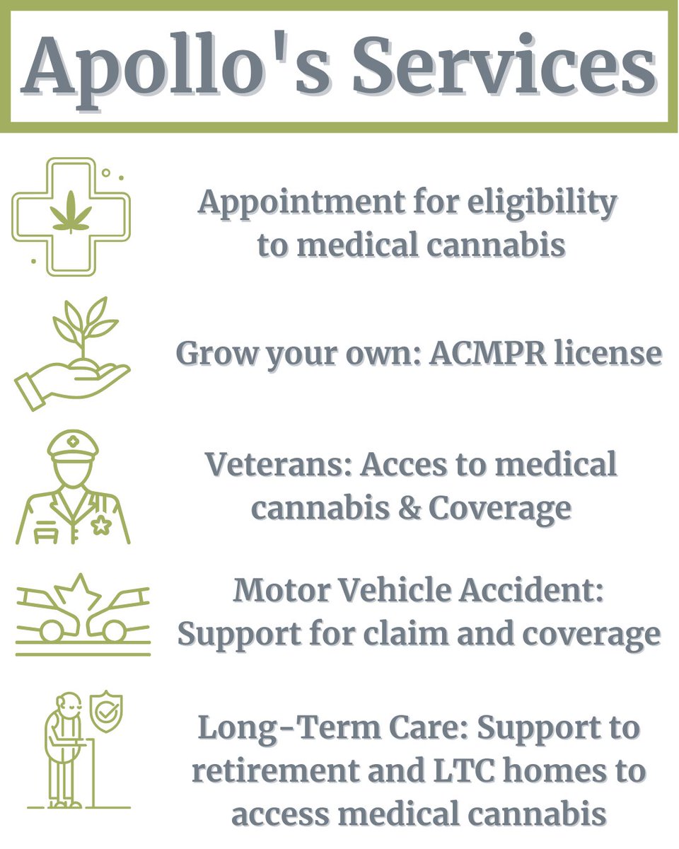 ApolloCannabis's tweet image. We are here 7 days a week to assist you. We offer different programs and support for your journey to #symptom relief. We have a team of specialists &amp;amp; #healthcare professionals who will help you determine your personalized treatment plan and provide ongoing #support.
#Canada #CBD