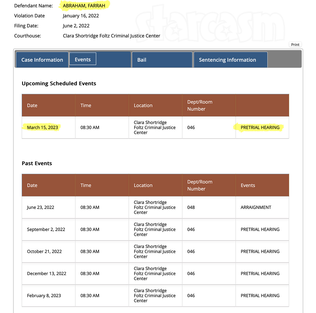 starcasm's tweet image. #TeenMom Curious about the status of Farrah Abraham's assault case after she allegedly slapped a club security guard last January? The case is still open. There is yet another pretrial hearing on March 15. #TeenMomOG 
#ICYMI Video of Farrah's arrest: wp.me/pwawg-1QXt