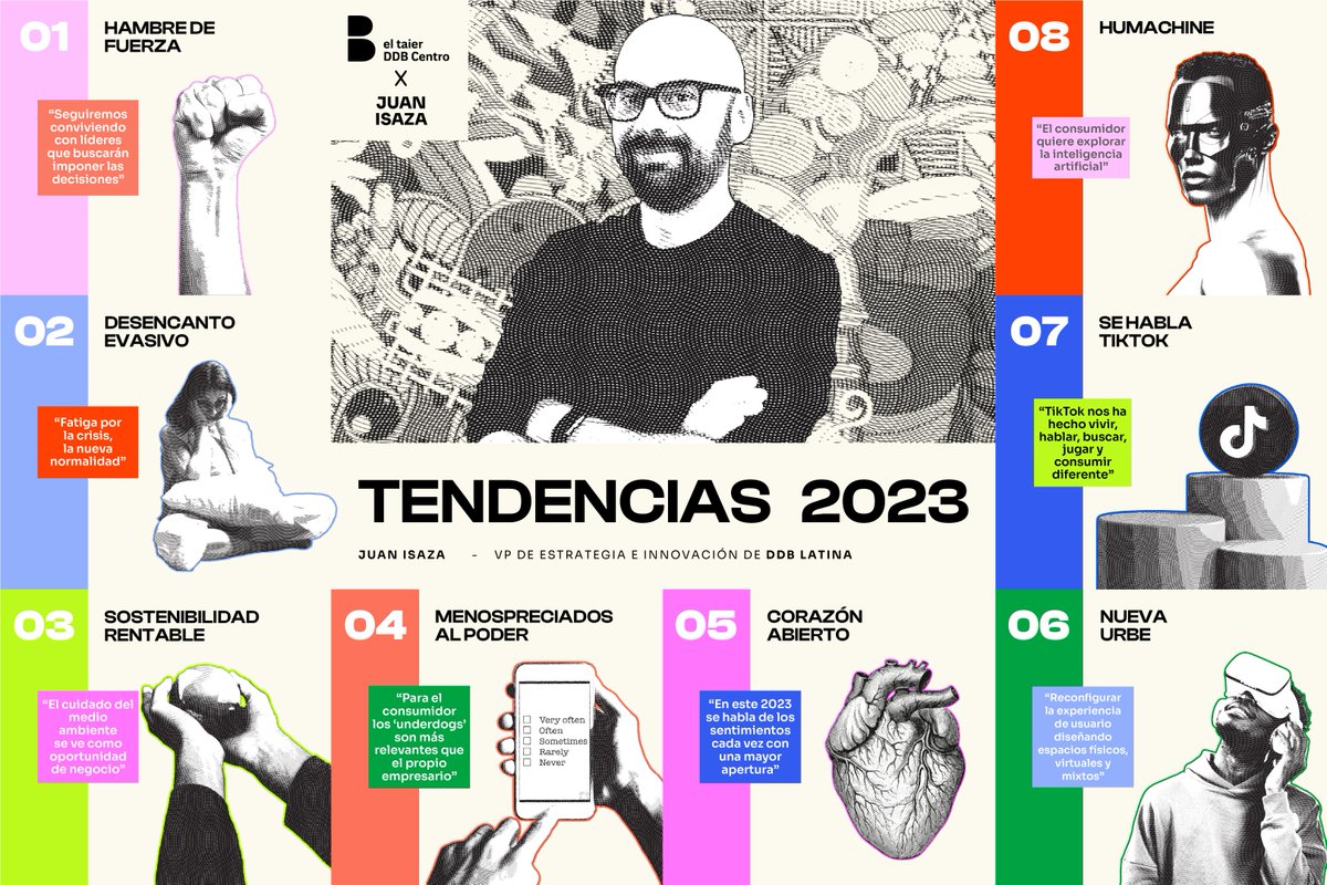 Juan Isaza VP de estrategia e innovación de DDB Latina nos presenta las tendencias 2023. 

“Muchas son las oportunidades de este nuevo año. Muchos espacios para entender y empatizar con el consumidor"

Para leerlo completo visita:
 juanisaza.wordpress.com #DDBCentro