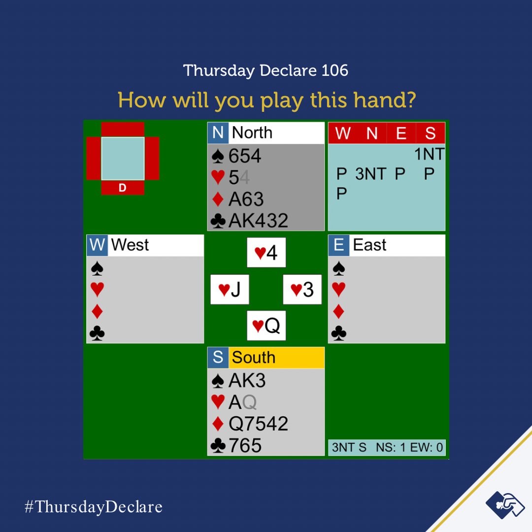 BridgeBase's tweet photo. IMP scoring, how will you continue?

#ThursdayDeclare #bridgebaseonline https://t.co/YIawzrekVq