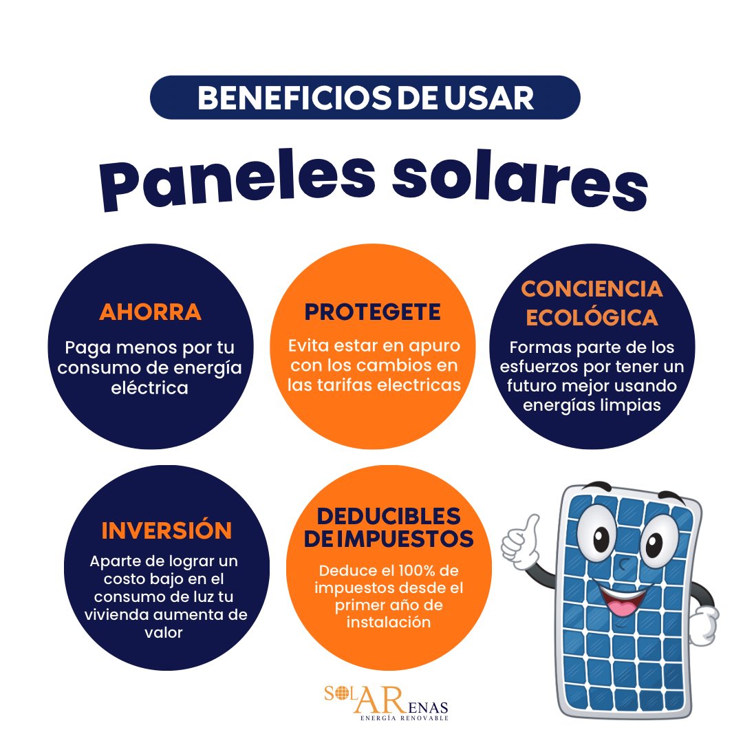 SolarArenas's tweet photo. Te dejamos algunos de los tantos beneficios de contar con tus paneles solares!
Y tú, ya cuentas con ellos? 
#tabasco #mexico #energiasolar #ponlepaneles #gosolar https://t.co/uDd11KjoEs