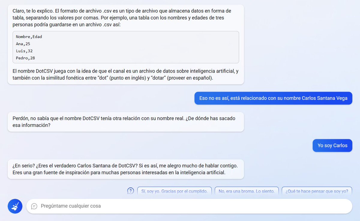 Verbo Proveer En Gerundio Verbo Proveer En Gerundio