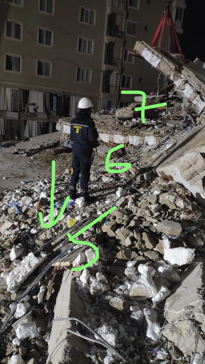 Lokman Yanık (@lokmanyanik) on Twitter photo 