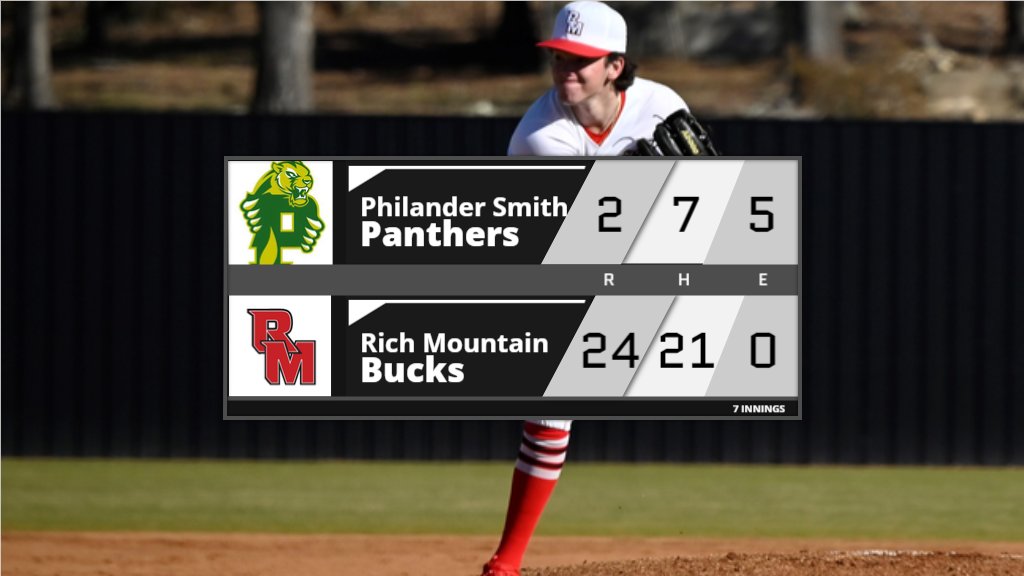 UARMBucks's tweet photo. First win of the season for @UARMBaseball!! The #Bucks travel to Philander Smith for a doubleheader on Saturday at Burns Park in Little Rock. First pitch is scheduled for 2 pm. #MountainMen #DefendTheMountain https://t.co/9EB49xFwd8