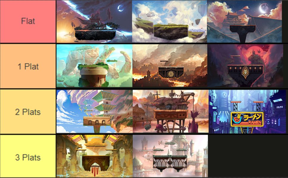 Brawlhalla Map Great Hall Hot Sex Picture