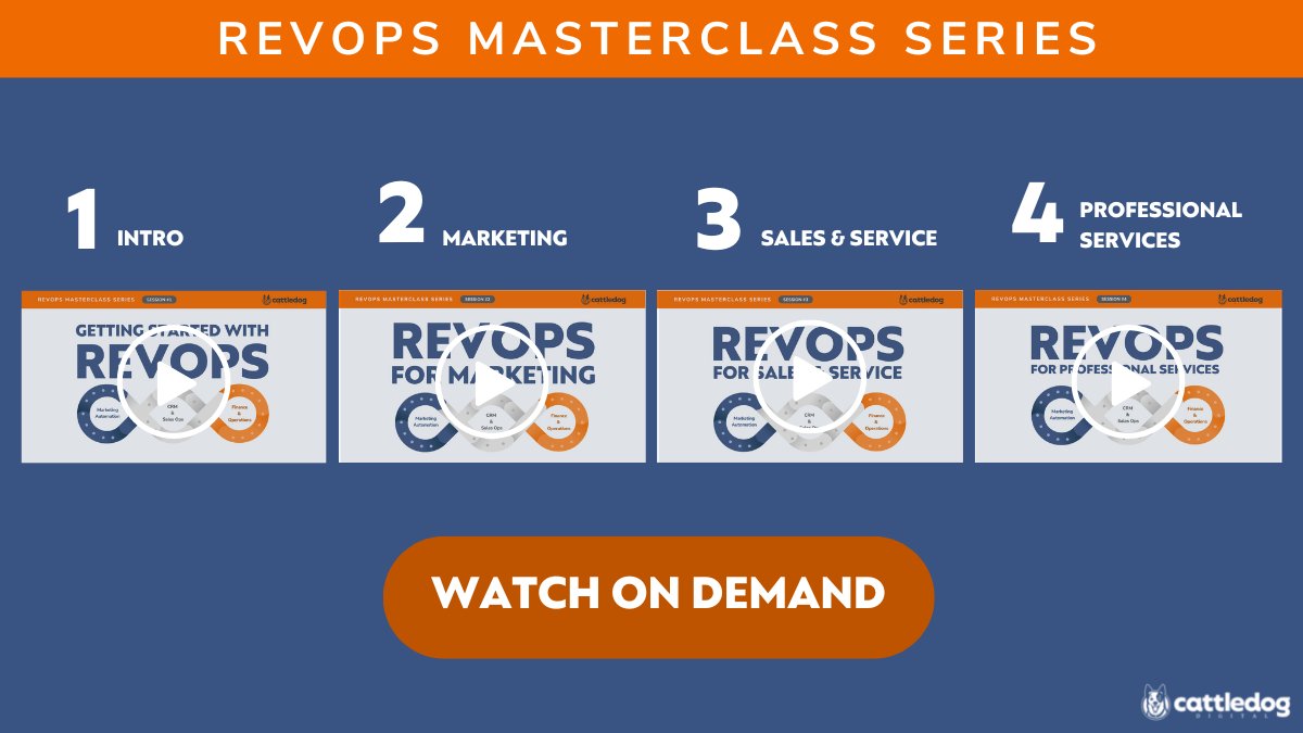 The #RevOps Masterclass Series is on demand! 

1: Getting Started with RevOps: bit.ly/3ITWLFA
2: RevOps for Marketing: bit.ly/3IRt2gv
3: RevOps for Sales and Service: bit.ly/3BCMKuL
4: RevOps for Professional Services: bit.ly/3QA4Ilb