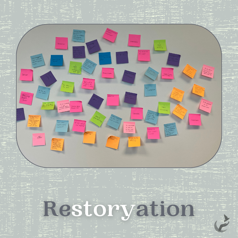 ILCADV's tweet photo. ICADV is excited to join a natl needs assessment project called Restoryation, using storytelling as a way to understand the collective workforce experience of the past few years. Part of #TeamICADV participated in a launch session w/ Kate McCord of @VActionAlliance.
#Restoryation https://t.co/lauA7asQEC