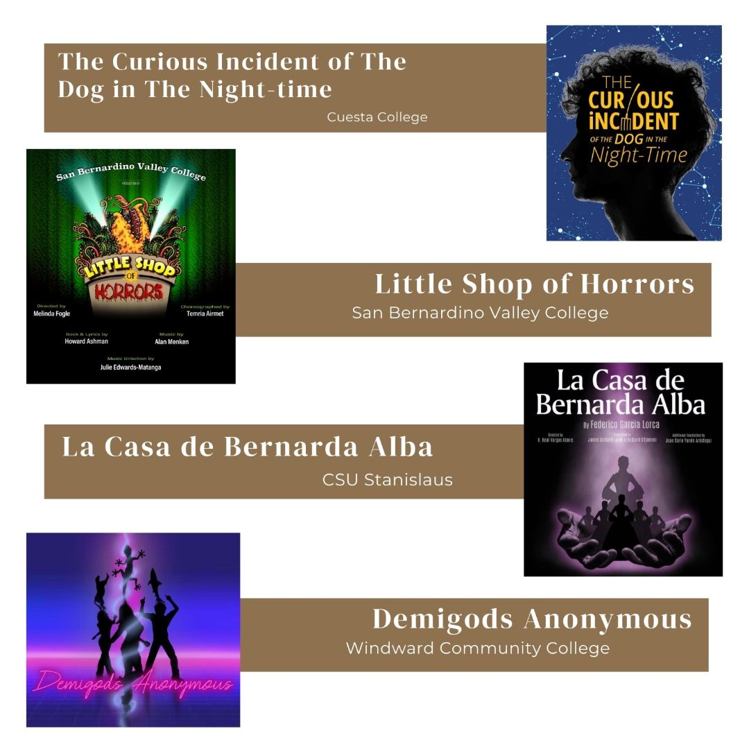 Congratulations to Festival 55 Invited Productions! 

Catch these fabulous productions during festival week! Times and locations will be uploaded to the Guidebook! 

#kcactf55