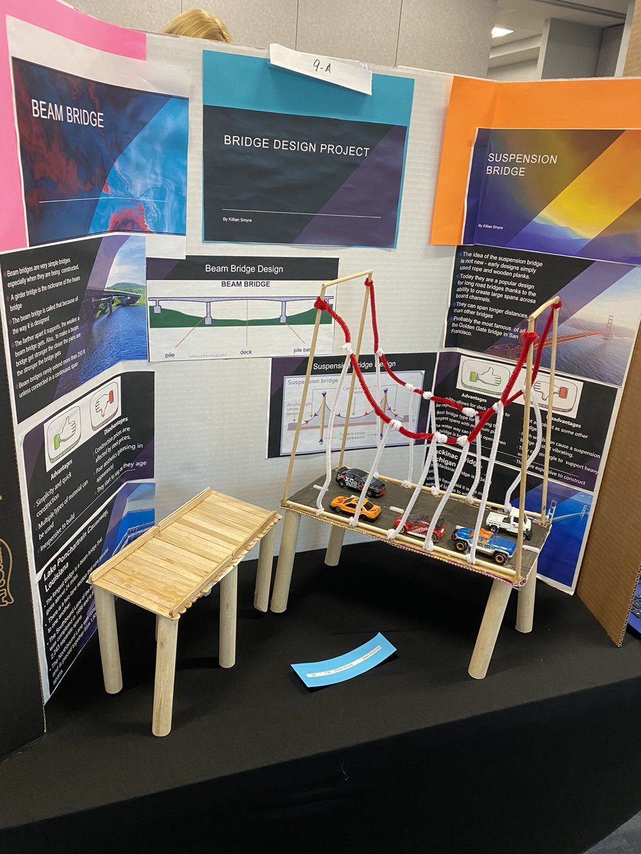 Rock Hill Schools on Twitter "RT katiewbarber Look at these amazing