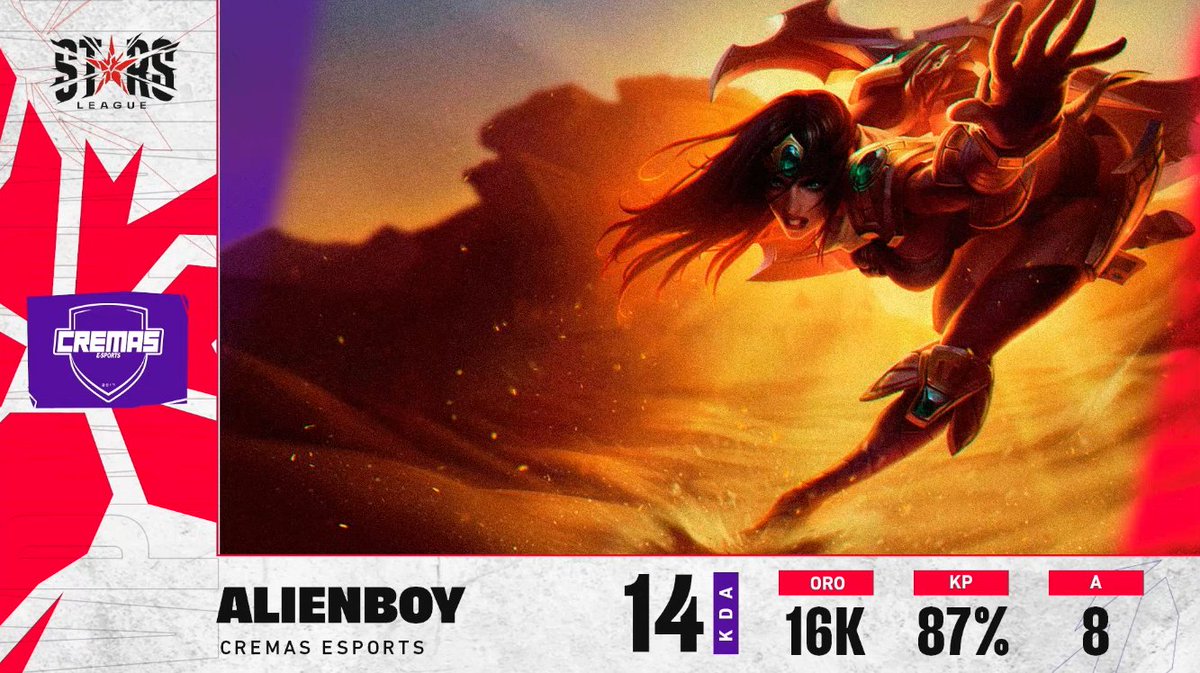 ¡COMO TODO UN CAZARRECOMPENSAS, ALIENBOY TOMA EL MVP DE LA PARTIDA EN LA #STARSLEAGUE!