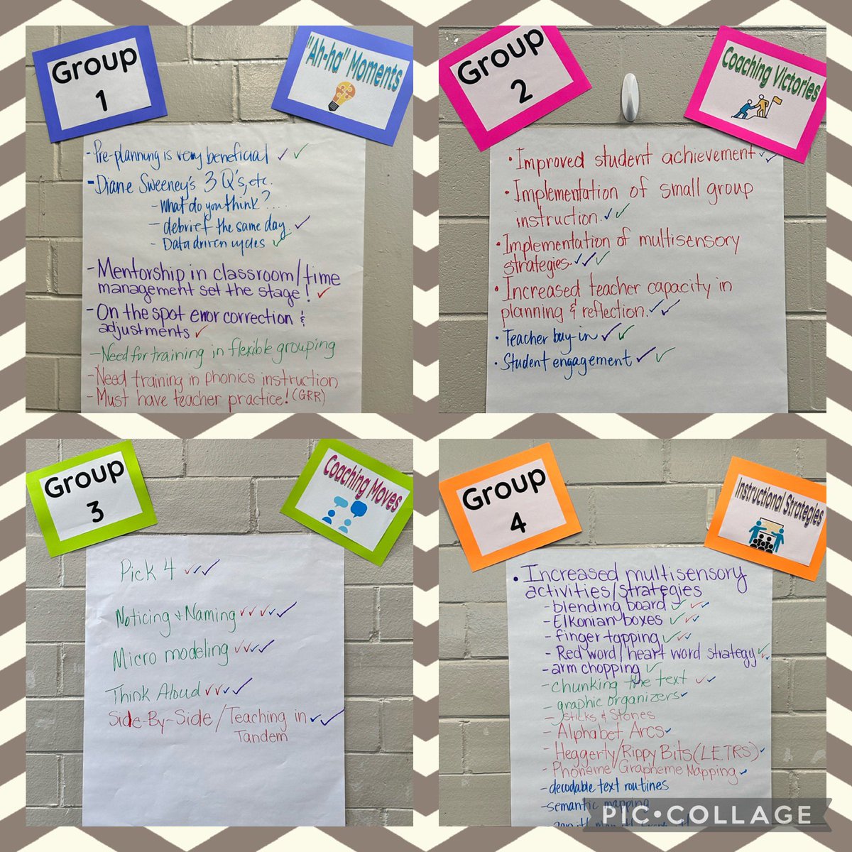 Jennifer Hutchinson (@sor_lit_guru) on Twitter photo Region 5 coaching community was a success! We learn so much from each other! #ari <a href="/Alabama_Reading/">ARI / The Alabama Reading Initiative, ALSDE</a> <a href="/ARI_ChiQuittaW3/">Chiquitta Williams</a> <a href="/ARI_T_Caldwell/">Tiffany Caldwell_ARI</a> <a href="/Ward_StefanieY/">Stefanie Ward</a> Region 5 coaching community was a success! We learn so much from each other! #ari <a href="/Alabama_Reading/">ARI / The Alabama Reading Initiative, ALSDE</a> <a href="/ARI_ChiQuittaW3/">Chiquitta Williams</a> <a href="/ARI_T_Caldwell/">Tiffany Caldwell_ARI</a> <a href="/Ward_StefanieY/">Stefanie Ward</a>