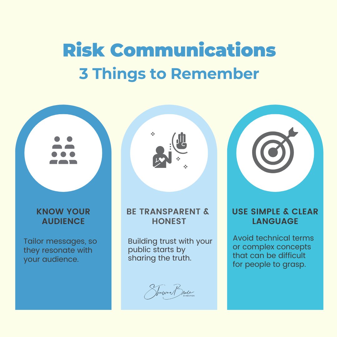 sbrucecanada's tweet photo. There have been excellent #riskcomms academic papers and guides written since the start of the COVID-19 pandemic. The challenge has been getting these science-based findings into the hands of the #communicators responsible for writing risk messaging.  

Here are 3 tips below: https://t.co/1EMYONYyzY