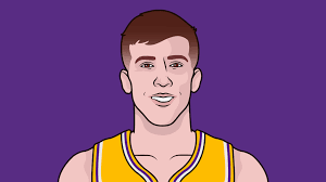 Austin Reaves in the first quarter:
8 PTS
2 REB
1 AST
2-2 3PT
3-4 FG

He's Back