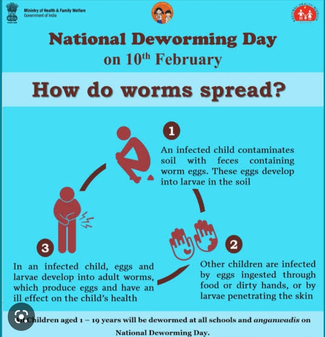 hwcharipar's tweet photo. National Deworming Day is celebrated on 10th February. It is an initiative of the Ministry of Health and Family Welfare, Government of India to make every child worm-free in the country. It aims to make the health of children better and free from worms. https://t.co/3sVPiR0tiJ