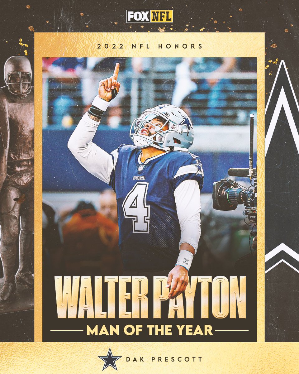 FOX Sports: NFL tweet media