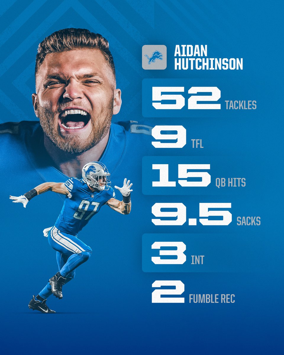 Lions's tweet image. .@aidanhutch97's rookie season, by the numbers!