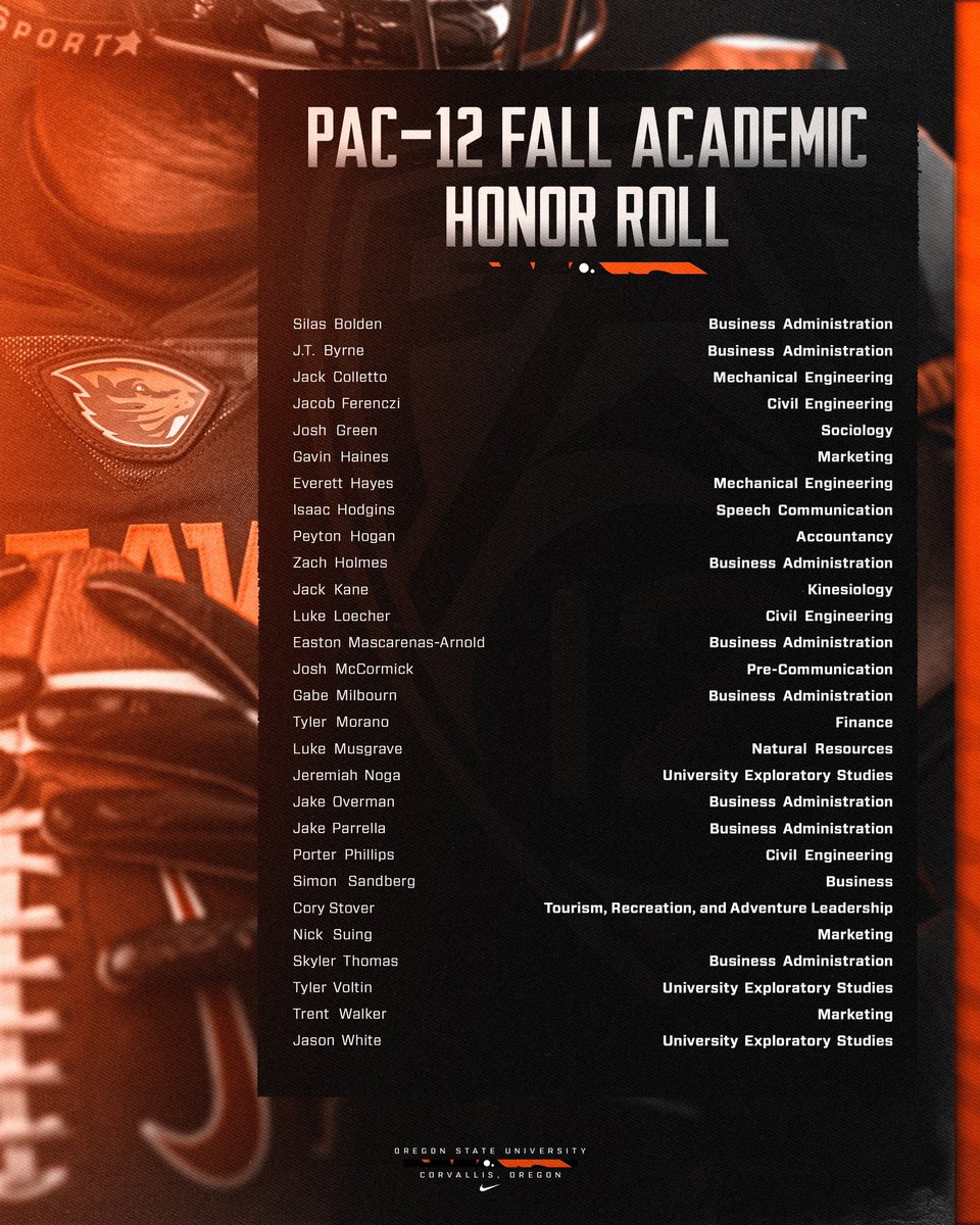 BeaverFootball's tweet image. got it done in the classroom 📚