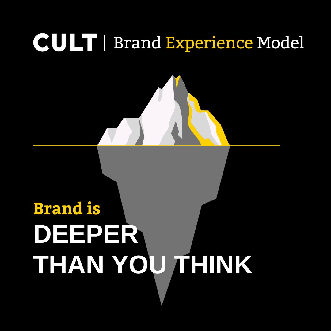 What you know about branding might just be the tip of the iceberg. Brand is deeper than you think. 

Learn why here: bit.ly/40kgaaI 

#cultideas #marketing #brandidentity #marketingmodelmix
