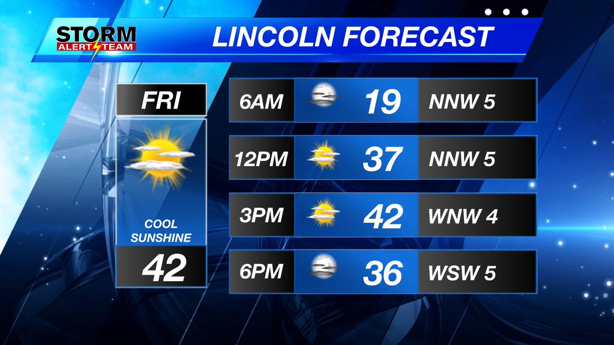 Rusty Dawkins KLKN tweet media