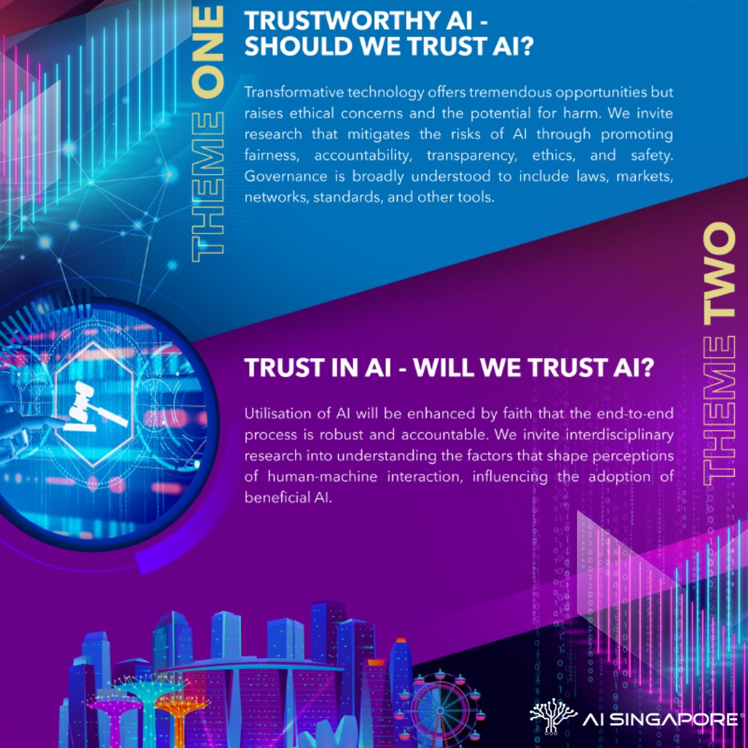 In 2021, AISG's AI Governance pillar launched a research grant call to fund multi-disciplinary research reflecting novel ideas/visions that are underexplored, and/or also have a clear &amp; significant social impact.  Find out more about the awarded projects: tinyurl.com/menhtn3t