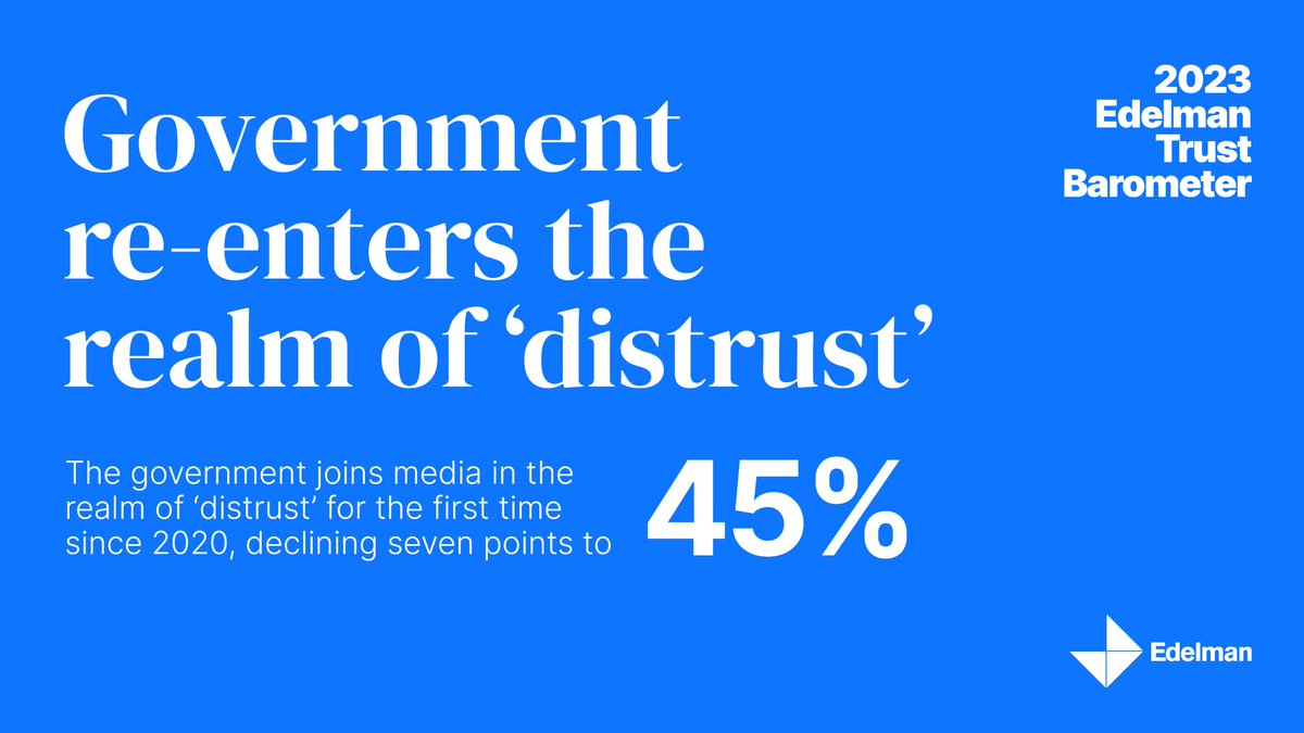 Edelman Australia tweet media