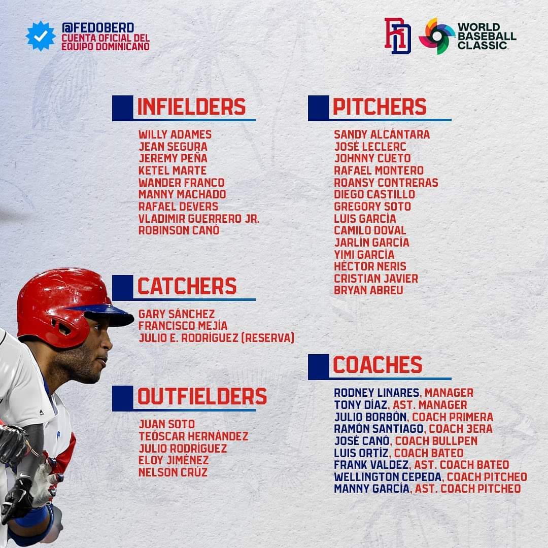BandeRhOrs's tweet photo. Ya estamos listos para el WBC https://t.co/dFXZtcjlCw