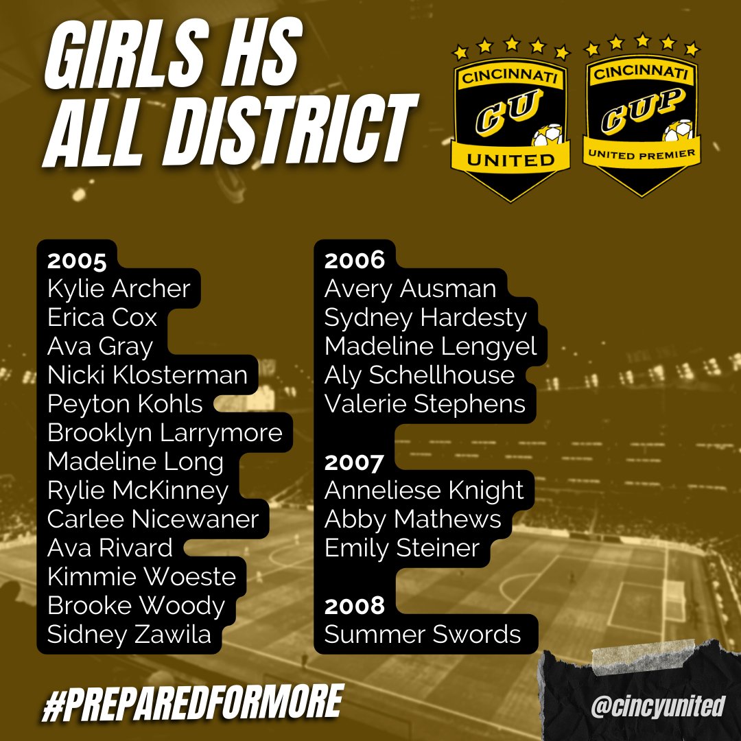 CUSC Premier Girls tweet media