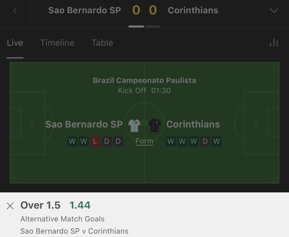 LOAP | Betting Punter | tweet media