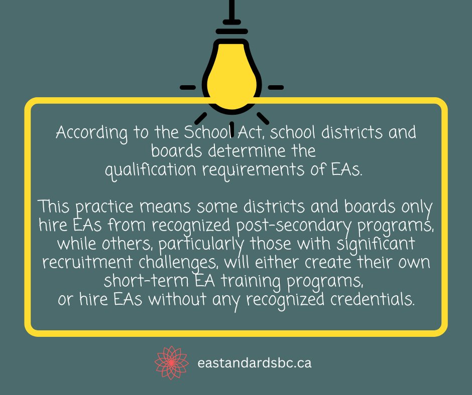 EA Standards of Practice Working Group tweet media