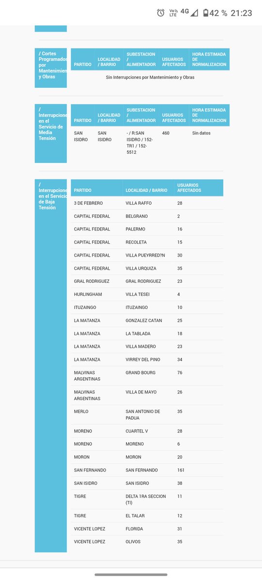 _Cesarmeneses's tweet photo. @edenor #edenor más de 12 horas sin luz en La Lonja Pilar. No siquiera registran en su página la verdad. Pésimo servicio. https://t.co/F2o8LIuWZQ